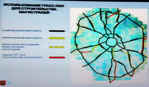 Дороги вместо ЛЭП