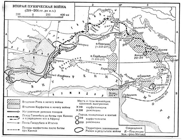 Втор. Пунич. война